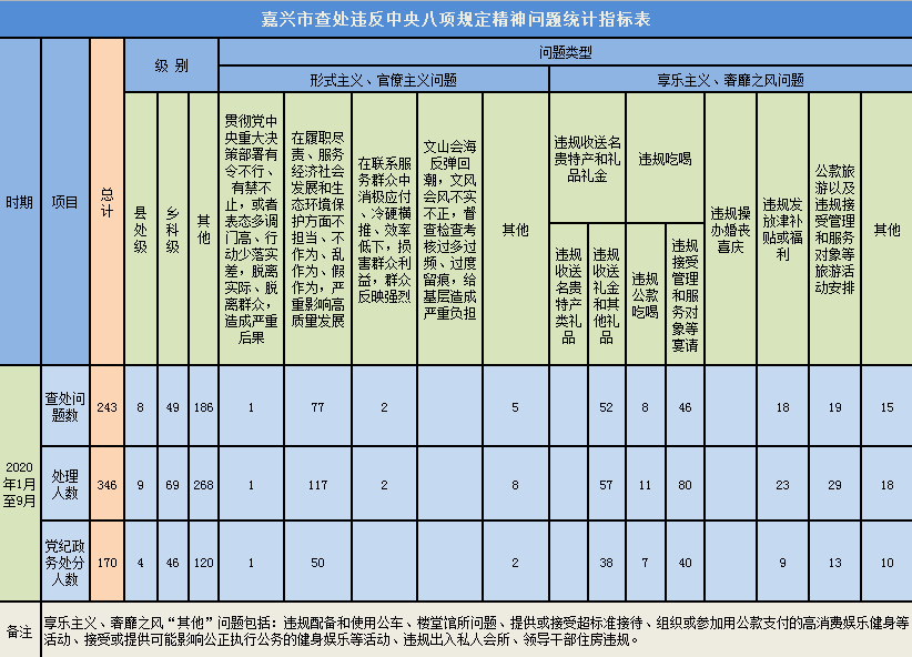 微信截图_20201021112713.png 微信截图_20201021112713.png