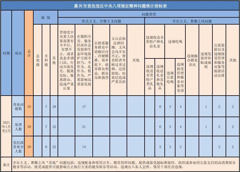 截图录屏_选择区域_20210304202227.jpg 截图录屏_选择区域_20210304202227.jpg