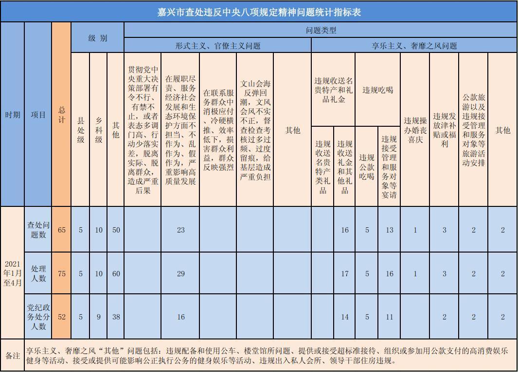 截图录屏_选择区域_20210510214306.jpg 截图录屏_选择区域_20210510214306.jpg