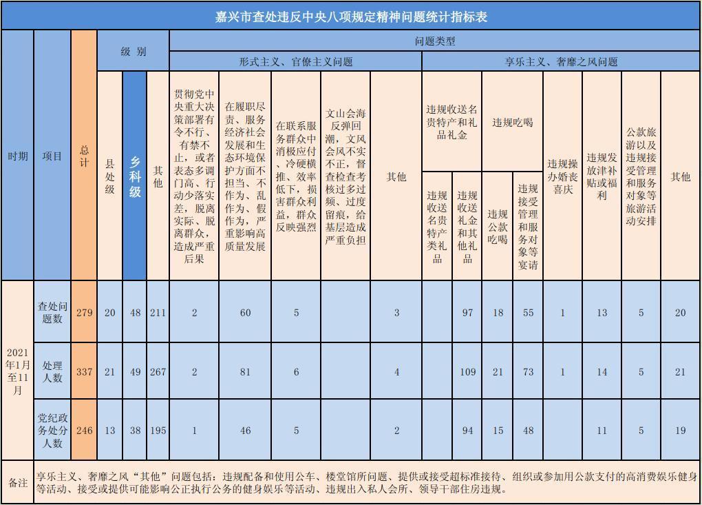 截图_选择区域_20211208214415.jpg 截图_选择区域_20211208214415.jpg