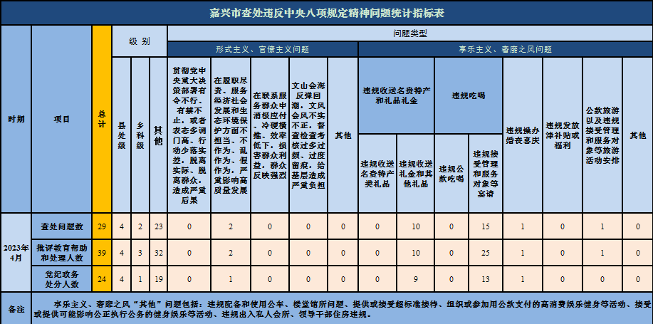 ac3328c5cad984d74c33e3f79096a491_640_wxfrom=5&wx_lazy=1&wx_co=1.png ac3328c5cad984d74c33e3f79096a491_640_wxfrom=5&wx_lazy=1&wx_co=1.png